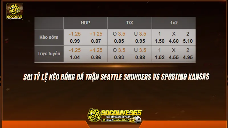 Soi tỷ lệ kèo bóng đá trận Seattle Sounders vs Sporting Kansas Soi tỷ lệ kèo bóng đá trận Seattle Sounders vs Sporting Kansas